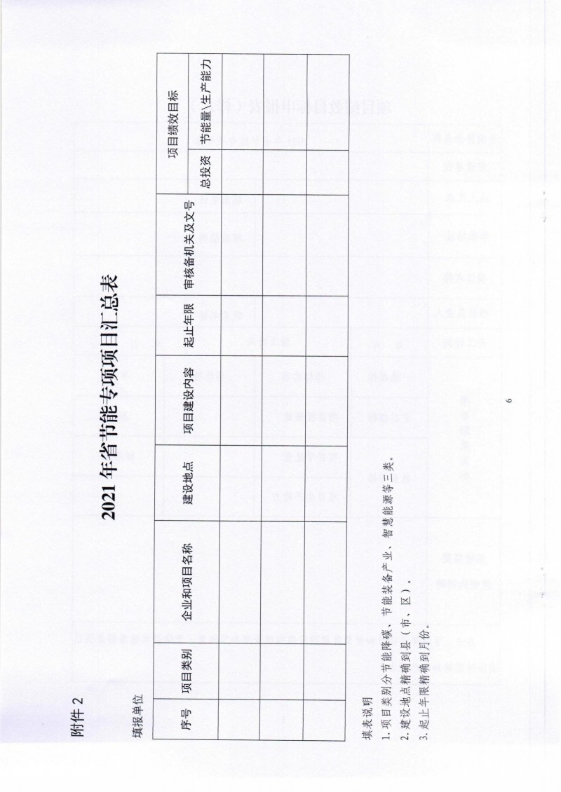 市發(fā)展改革委關(guān)于組織申報(bào)2021年省節(jié)能專(zhuān)項(xiàng)項(xiàng)目的通知_05